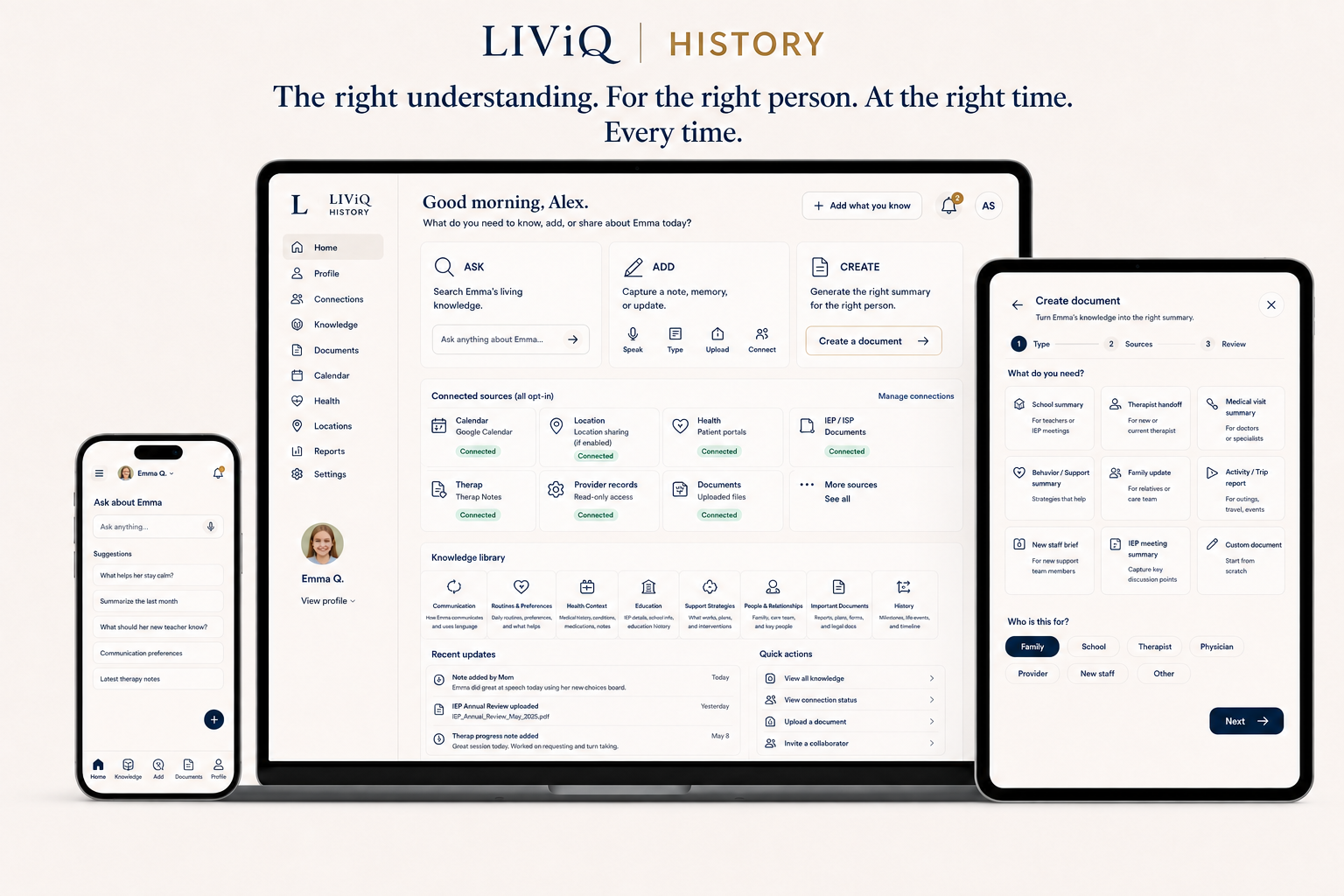 LIViQ History shown across mobile, desktop and tablet experiences